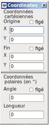 coordinates coordinates