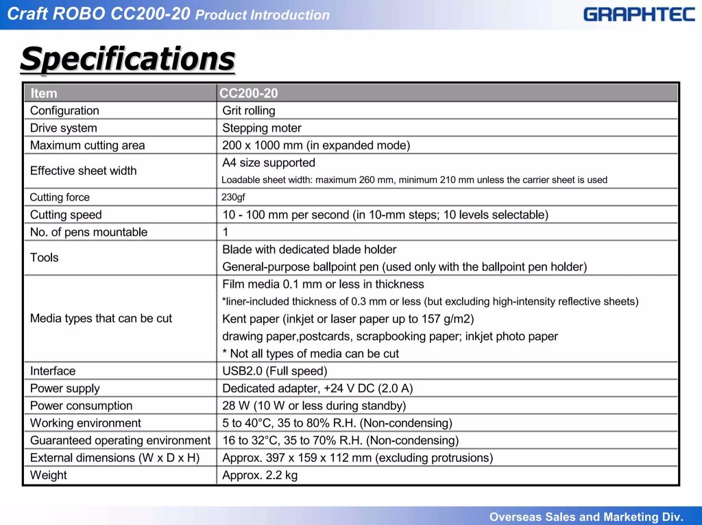 Craft Robo CC200-20 Craft Robo CC200-20